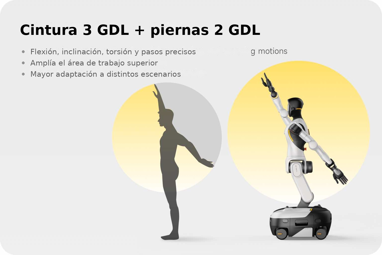 AGIBOT G2 cintura y piernas